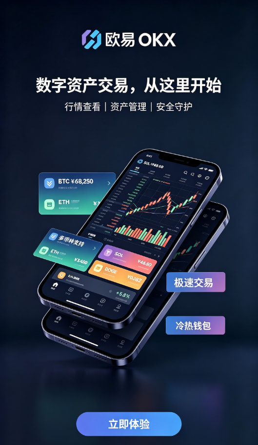 下载欧交易所APP交易步骤